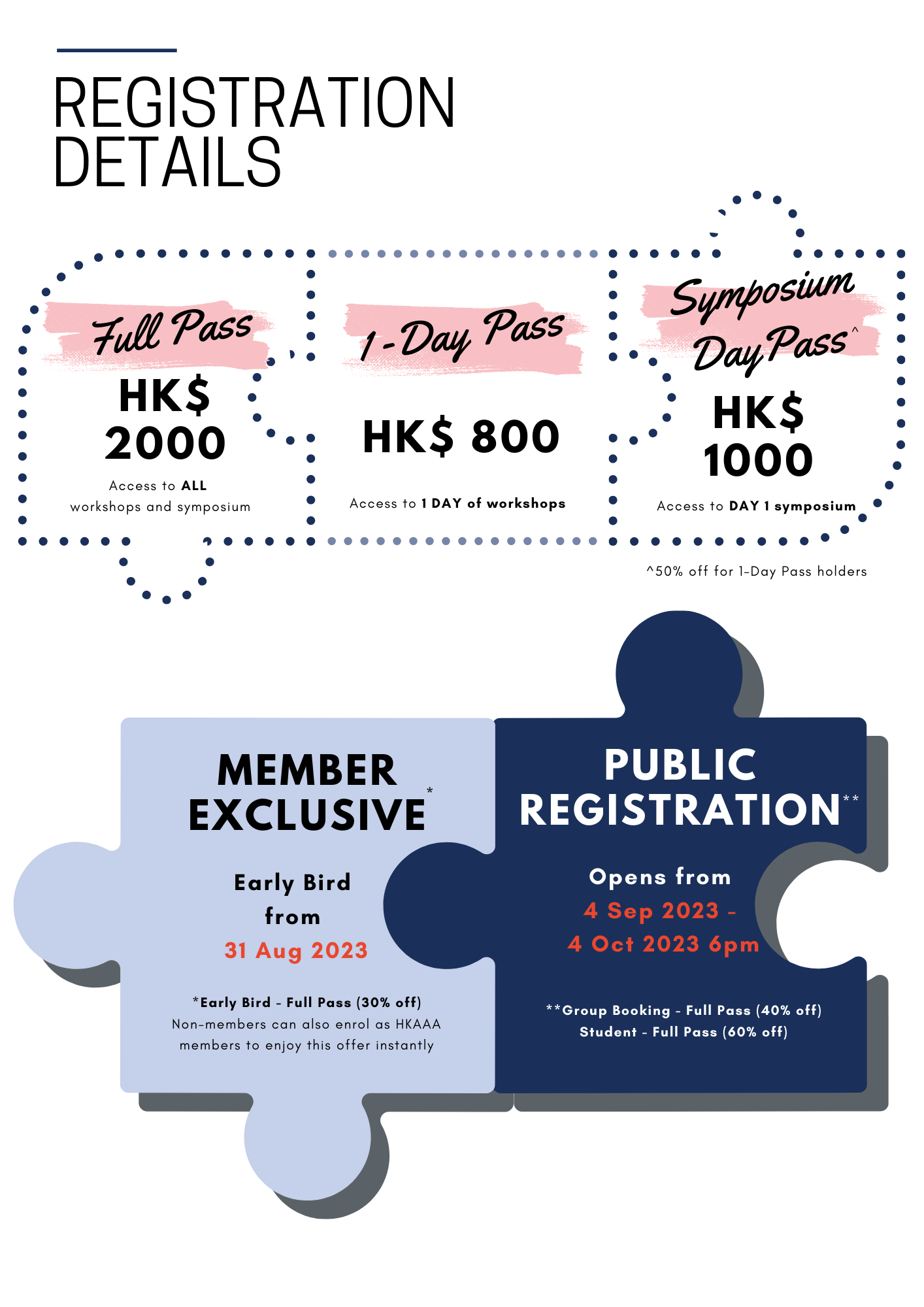 Registration Details